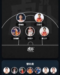 星空体育app下载-世预赛最理想阵容